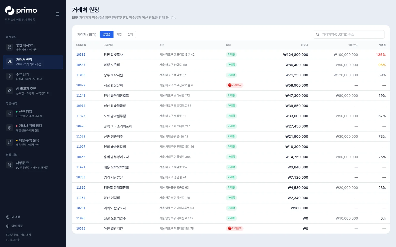 거래처 원장 화면