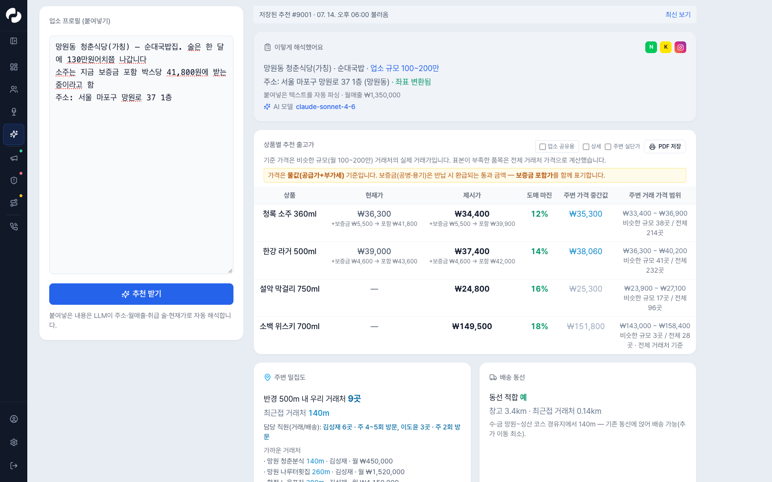 AI 출고가 추천 화면. 왼쪽은 업소 정보 붙여넣기 입력창, 오른쪽은 해석 결과와 상품별 추천 출고가 표, 아래는 주변 밀집도와 배송 동선 카드